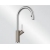Bateria Blanco CARENA S tartufo 520987