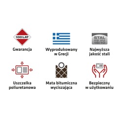 Zlewozmywak INTL(100x50) 1B 1D