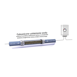 IPS uzdatniacz wody Kalyxx Blue Line G 3/4