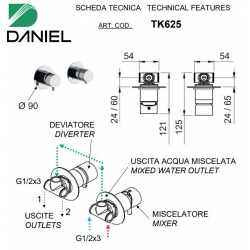 Bateria podtynkowa 2-drożna TOKYO czarny mat Daniel Rubinetterie TX625.15