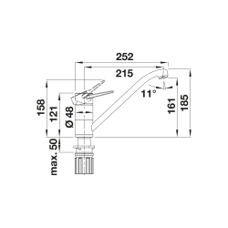 Bateria Blanco WEGA II chrom 526 402