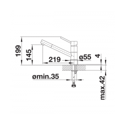 Bateria Blanco KANO Silgranit-Look Czarny/Chrom 526175